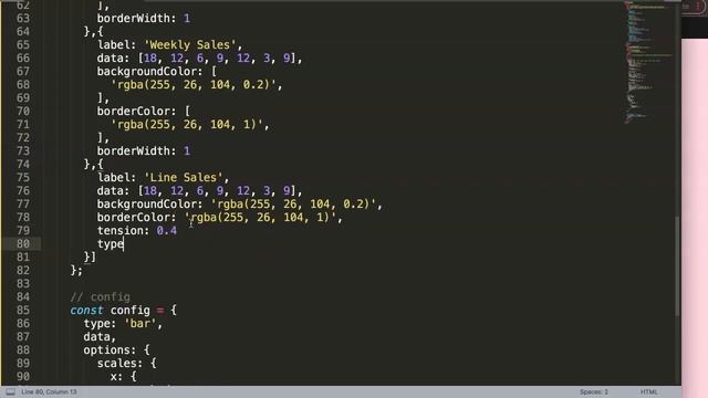 How to Create Stacked Bar Chart with Line Chart in Chart JS смотреть онлайн