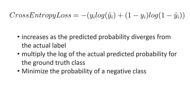 5. Cross-Entropy Loss/Negative Log-Likelihood смотреть онлайн