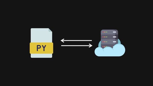 Django expliqué en 3 minutes (Python Web) смотреть онлайн