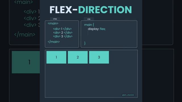 Learn CSS Flexbox Flex-direction in 23 Seconds смотреть онлайн