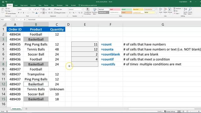 How to Count Cells in Microsoft Excel (COUNT, COUNTA, COUNTIF, COUNTIFS Functions) смотреть онлайн