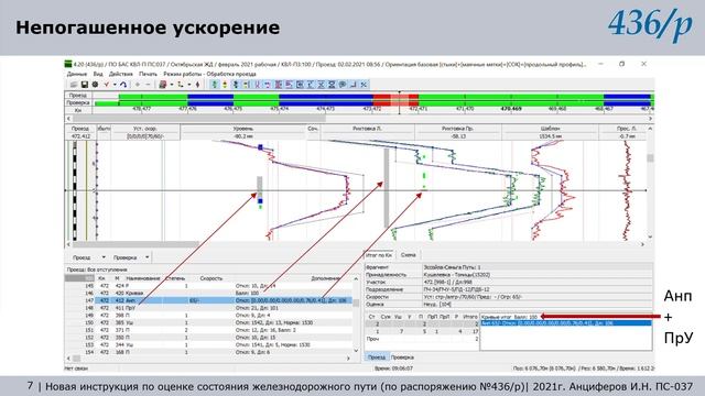 436/р. Часть 15. Расчет непогашенного ускорения смотреть онлайн