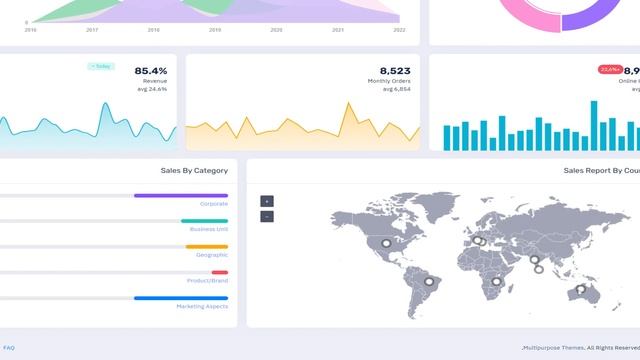 Our Best WebkitX Bootstrap UI Kit With RTL Light Dashboard Design смотреть онлайн