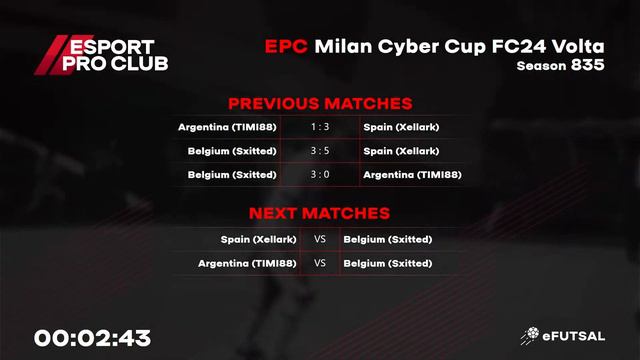01.02.2024 ► EPC Milan Volta Cyber Cup смотреть онлайн