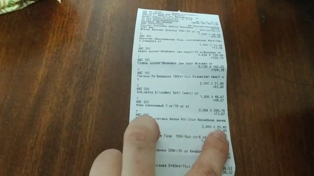 Обзор цен на Продукты 08.02.2020