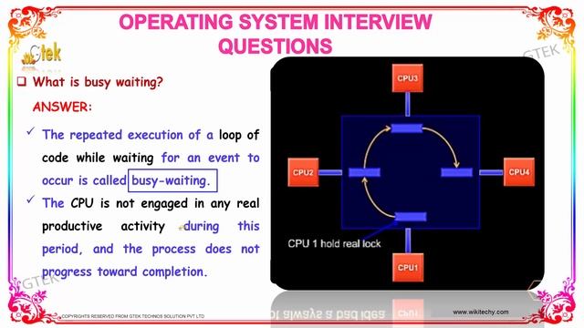 What is Busy Waiting in OS | Busy Waiting in OS | Operating System Interview Questions and Answers смотреть онлайн