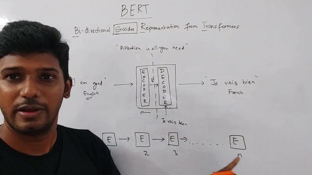 BERT 02 - Transformers and Encoders смотреть онлайн