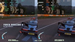RTX 2060 super vs RTX 3080 ti