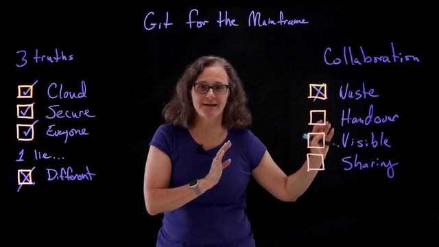 Git for the Mainframe смотреть онлайн