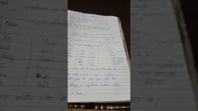 Present indefinite tense positive and affirmative sentence смотреть онлайн