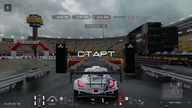 Gran Turismo Sport прохождение кампании