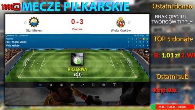 PKO EKSTRAKLASA: STAL MIELEC- WISŁA KRAKÓW !!! #STAL #WISŁA #EKSTRAKLAS смотреть онлайн
