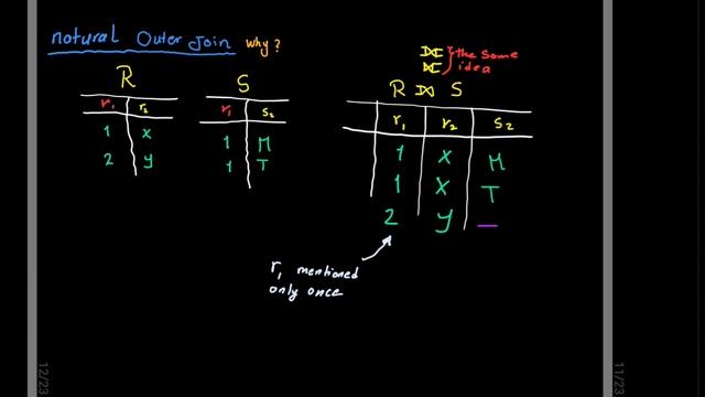 Relational Algebra - Natural Outer Join Operator {قواعد بيانات بالعربى} смотреть онлайн