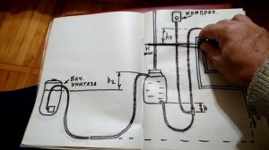 Автоподмена воды в аквариуме