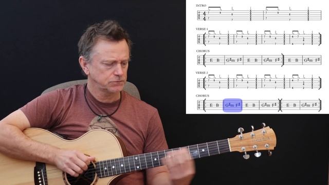 This City Sam Fischer 3 levels guitar tutorial | how to play [free tab] смотреть онлайн
