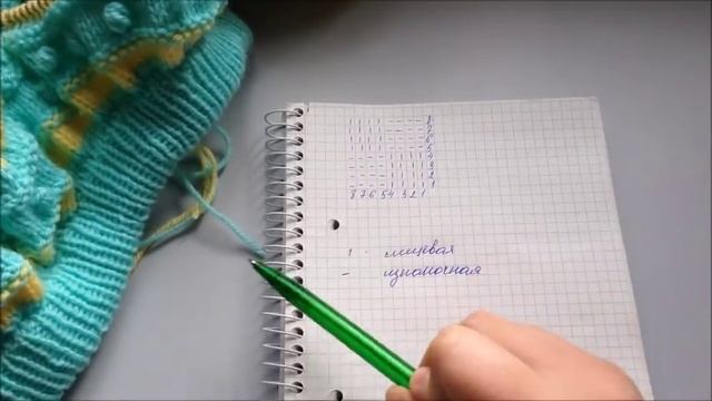 Вяжем юбочку для девочки спицами смотреть онлайн