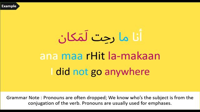 Arabic Verbs - Conjugating and Negating verb " To Go " ( راح ) in past tense - Syrian Dialect смотреть онлайн