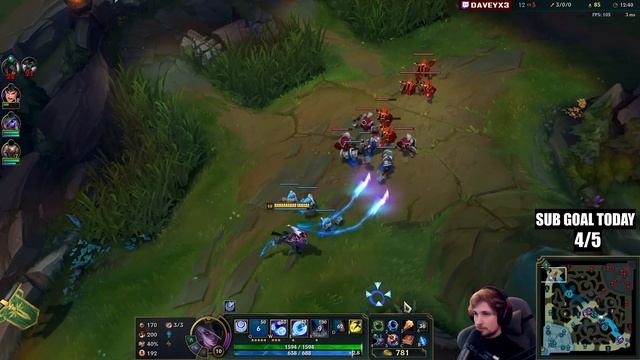 DIANA TOP BUT YOU'LL GET DELETED IF YOU BLINK (2500 DMG COMBO) - S13 Diana TOP Gameplay Guide смотреть онлайн