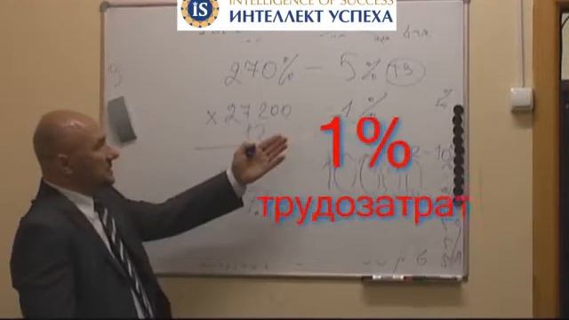Интеллект Успеха смотреть онлайн