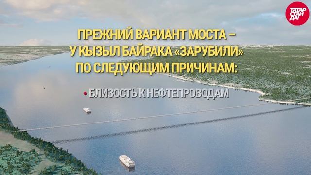 Скоростная трасса М12 под Казанью: какие изменения внесли, окончательный маршрут, стоимость проезда смотреть онлайн