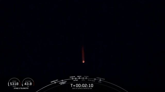 Трансляция пуска Falcon 9 (GPS-III SV04) смотреть онлайн