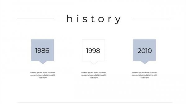 Анимация для бизнеса: пример анимации презентации