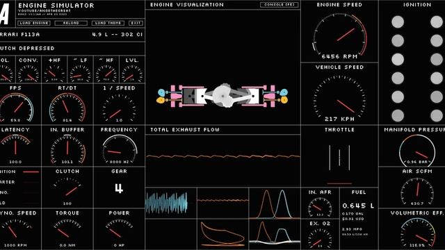 Engine Sim Ferrari Testarossa (F113) 4.9L Flat 12 1984 смотреть онлайн