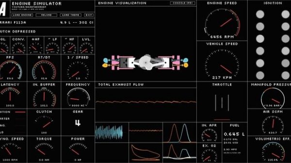 Engine Sim Ferrari Testarossa (F113) 4.9L Flat 12 1984