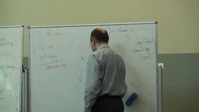 Лекция 7 | Дополнительные главы алгоритмов | Андрей Станкевич | CSC | Лекториум смотреть онлайн