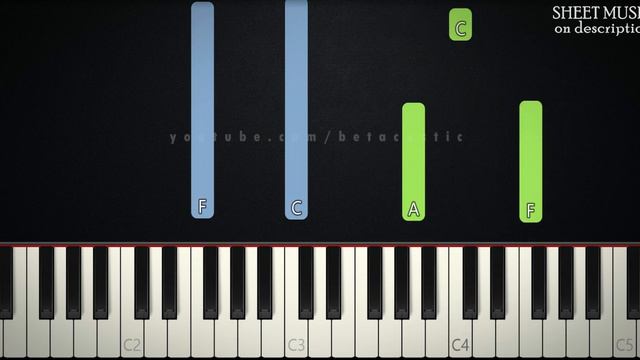 Happy Birthday To You | MEDIUM PIANO TUTORIAL + SHEET MUSIC by Betacustic смотреть онлайн