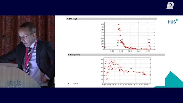 Инфекция аортального графта смотреть онлайн