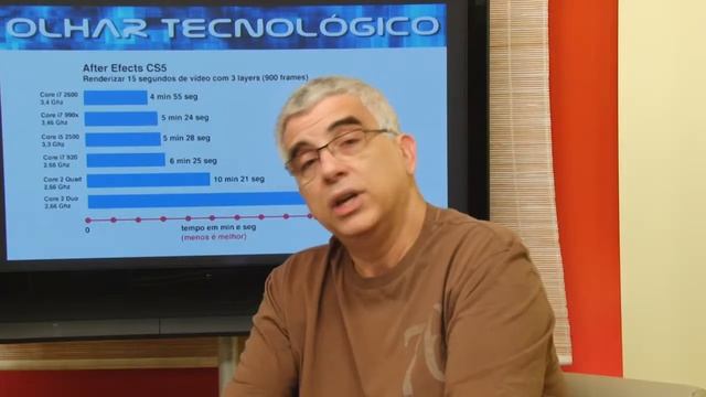 Olhar Tecnológico - Workstations: Diferentes tipos para Diferentes Tarefas смотреть онлайн