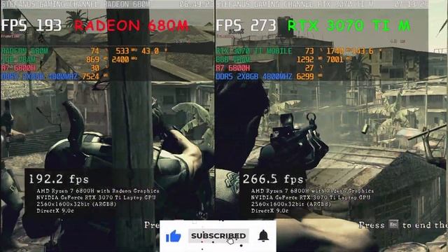 HOW BIG DIFFERENCE | RESIDENT EVIL 5 BENCHMARK COMPARISON | RADEON 680M VS RTX 3070 TI MOBILE смотреть онлайн