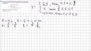 Алгебра 7 класс Макарычев, Миндюк УПР 346