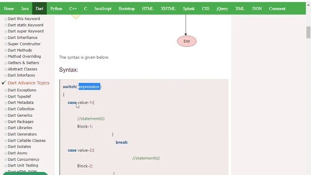 Dart Control Flow Statement | If-else Switch Case Statement for loop while loop & do while loop 202 смотреть онлайн