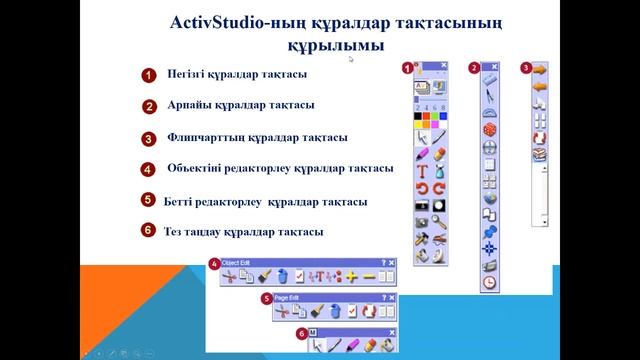 Баешева К.С. Математиканы оқытудағы интербелсенді техникалық курадар смотреть онлайн