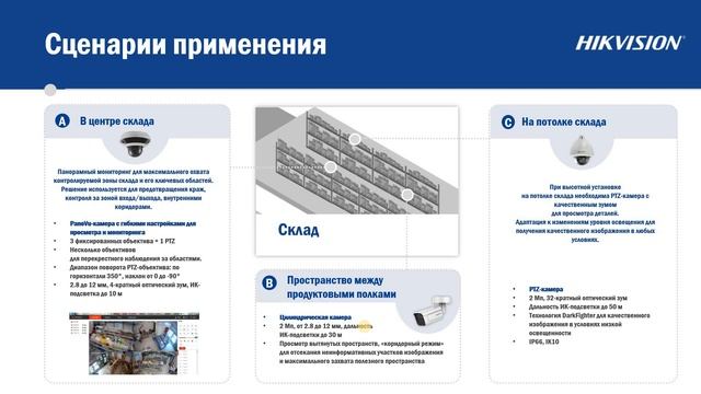 Big Data в современном ритейле. Интеллектуальная аналитика для безопасности и бизнес-статистики смотреть онлайн