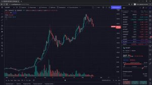 Скользящая Cредняя - Как Пользоваться | Индикатор EMA Стратегия | Полное Объяснение Для Новичков