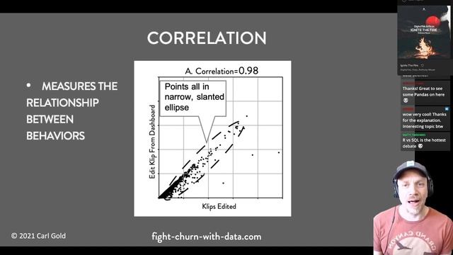 Customer Behavior Correlation: Ch 6.1, Fighting Churn With Data Science смотреть онлайн