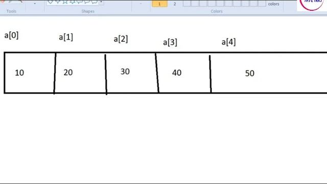 Java programing tutorial learn java in 60 minute смотреть онлайн