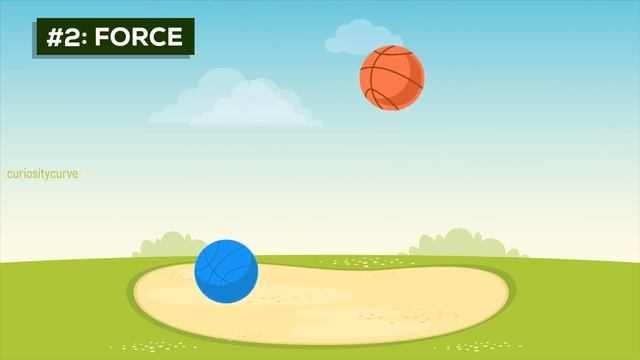 Why do balls bounce? | Scientific Facts Behind Bouncing Ball смотреть онлайн