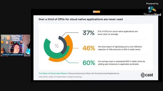 Managed Kubernetes Service: Day Zero Survival Pack смотреть онлайн