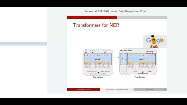 08 11 2022 Named Entity Recognition Project Work presentation смотреть онлайн