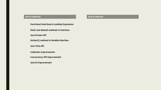Features of Java 8 and 9 смотреть онлайн