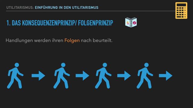 Moralisch gut = nützlich? | Einführung in den Utilitarismus смотреть онлайн