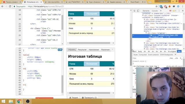 Программирование. Путь к Junior Developer. День 3. Часть 2.0. HTML Academy смотреть онлайн