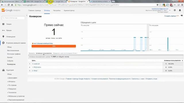 Отслеживание эффективности рекламы с точностью до продажи и заказа.Павел Рысков смотреть онлайн