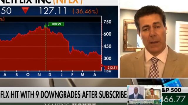 CHARLES PAYNE DESTROYS JIM CRAMER LIVE ON AIR ABOUT AMC STOCK SQUEEZE! смотреть онлайн