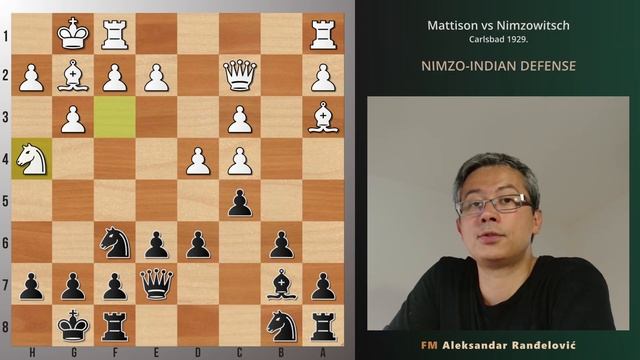 Chess openings for Black: Nimzo-Indian Defence смотреть онлайн