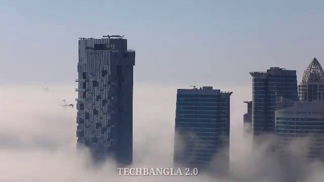 West Bengal Weather Forecast,West Bengal Weather Report;Wb Weather Report смотреть онлайн